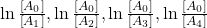  \ln \frac{\left[A_{0}\right]}{\left[A_{1}\right]}, \ln \frac{\left[A_{0}\right]}{\left[A_{2}\right]}, \ln \frac{\left[A_{0}\right]}{\left[A_{3}\right]}, \ln \frac{\left[A_{0}\right]}{\left[A_{4}\right]} 